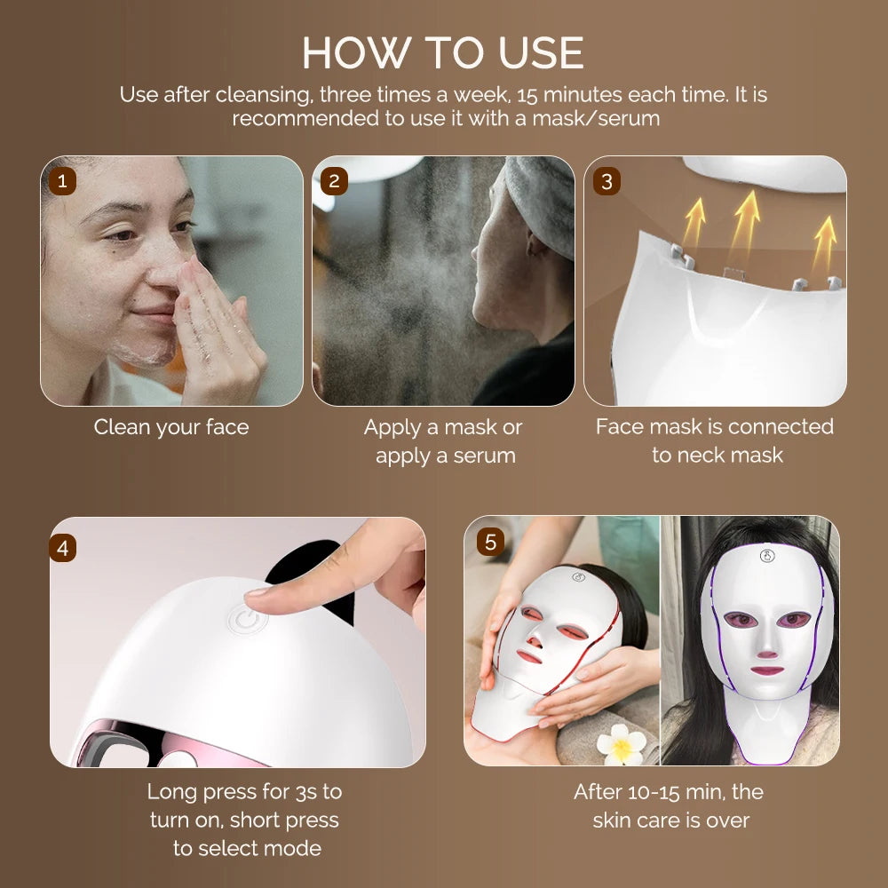 Rejuvenate LED Light Therapy Mask