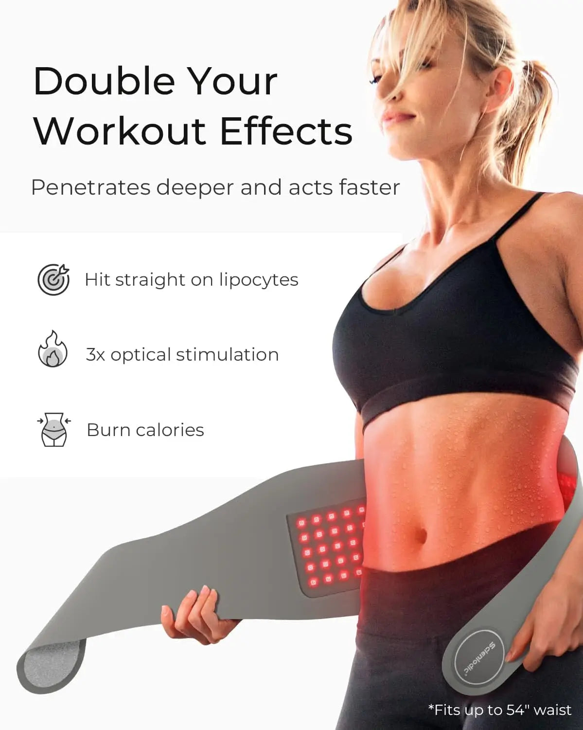 ThermaGlow LED Body Wrap