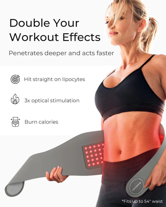 ThermaGlow LED Body Wrap