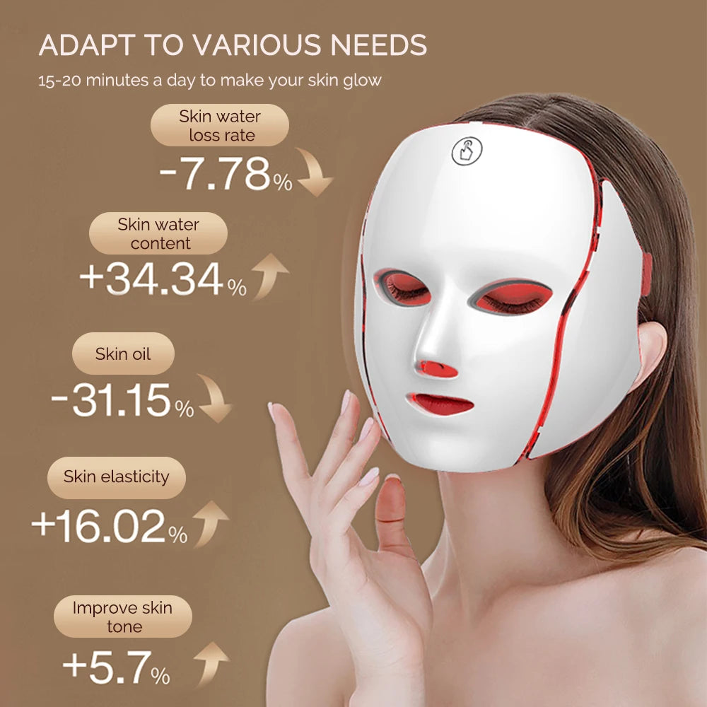 Rejuvenate LED Light Therapy Mask