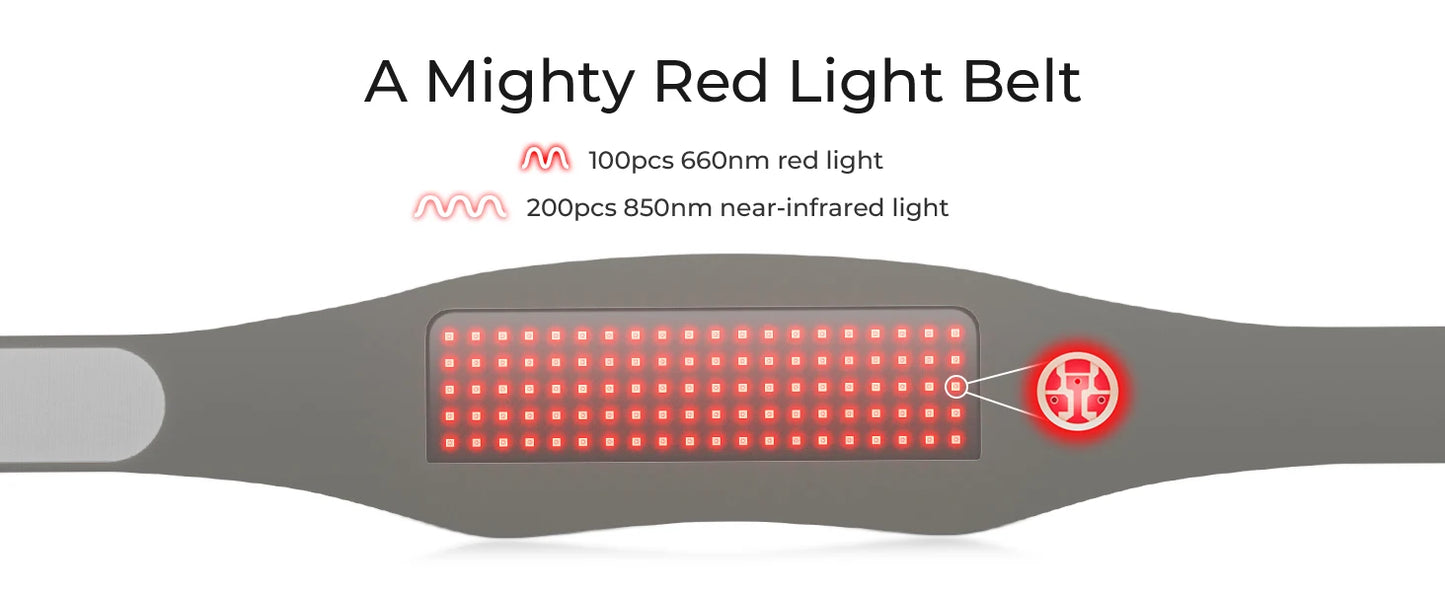 ThermaGlow LED Body Wrap