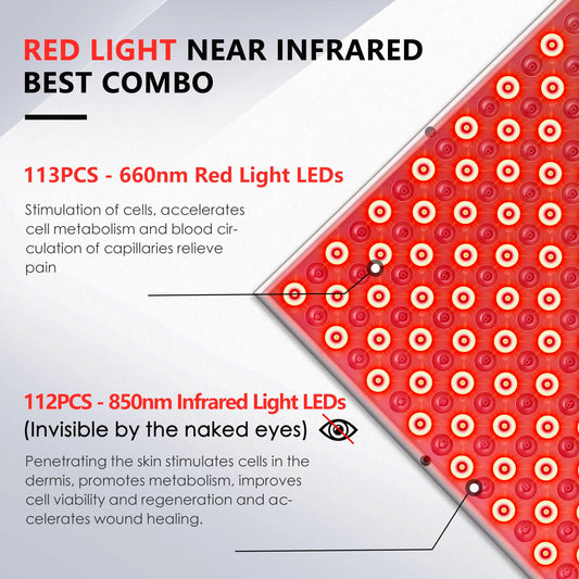 LumiCore 12x12 Red Light Therapy Panel