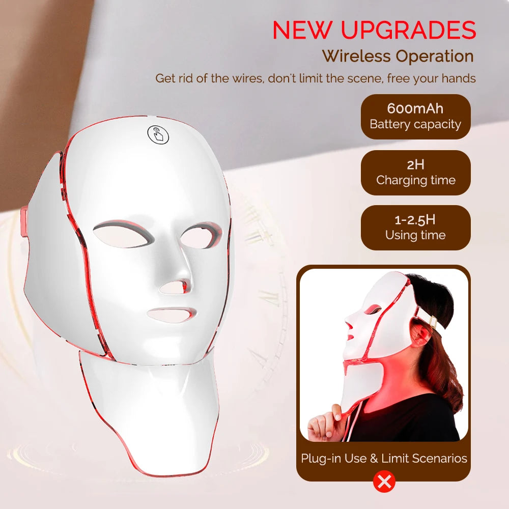 Rejuvenate LED Light Therapy Mask