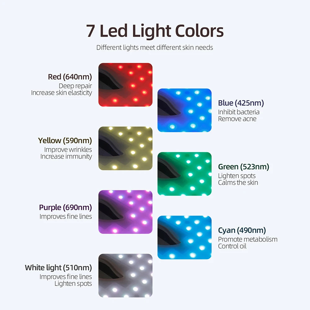 GlowLite LED Face Mask