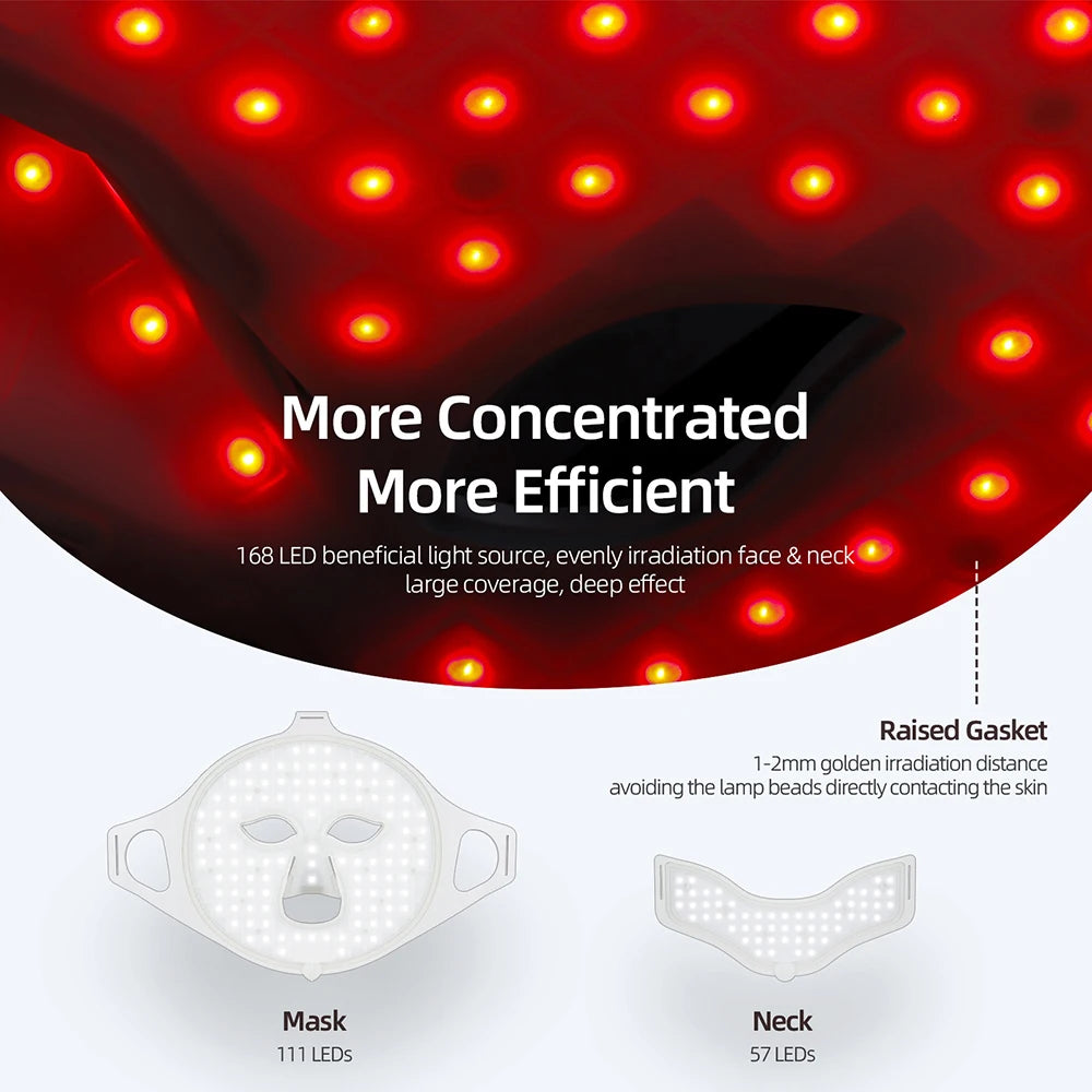 GlowLite LED Face Mask