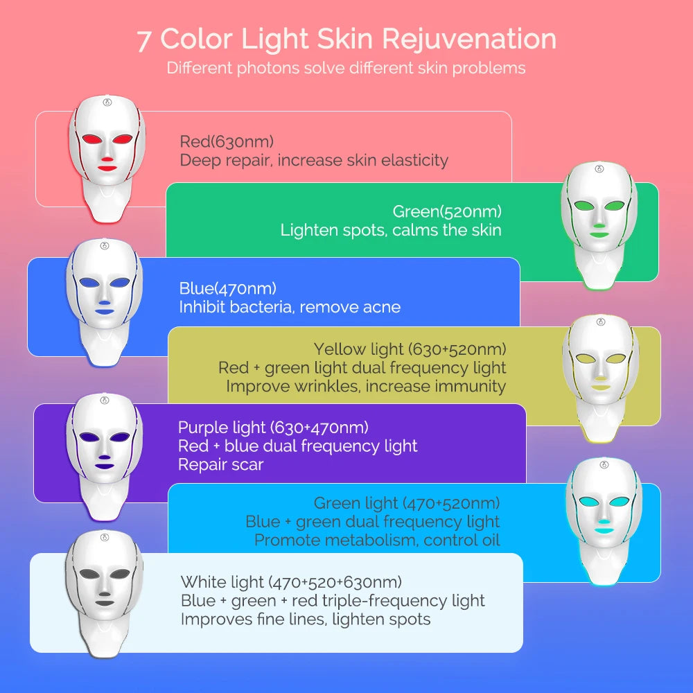 Rejuvenate LED Light Therapy Mask